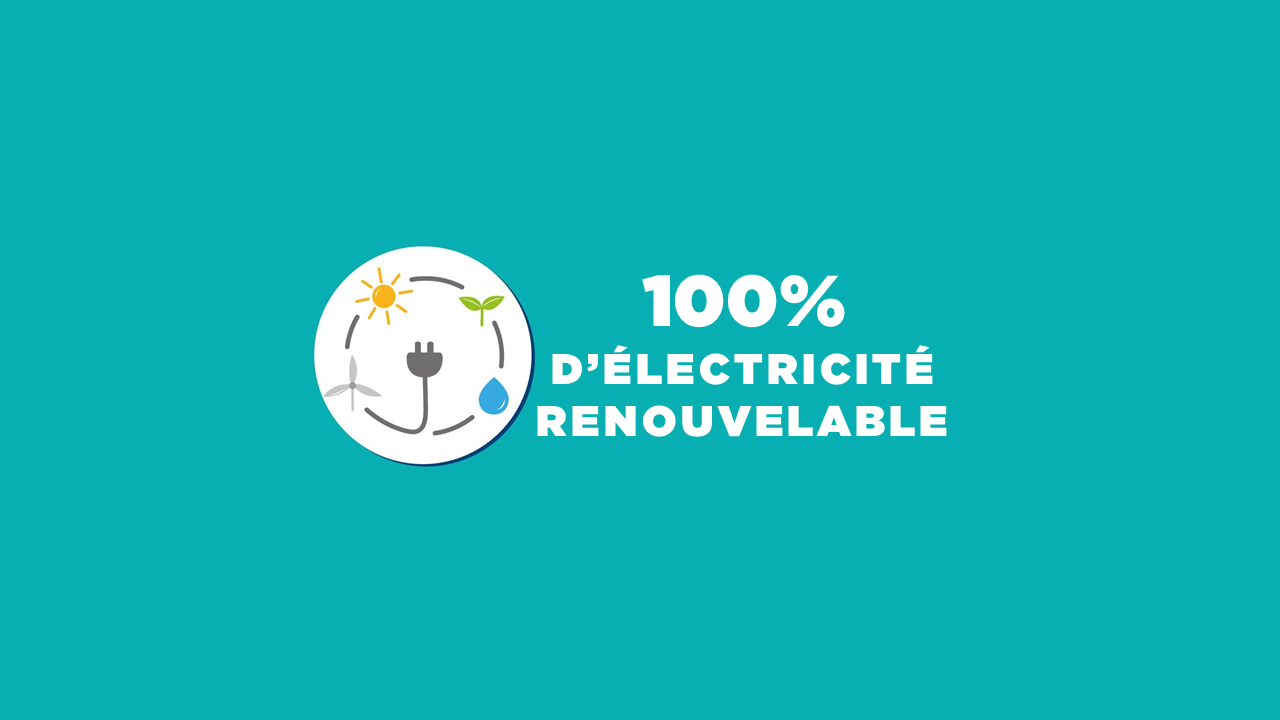 Électricité Renouvelable