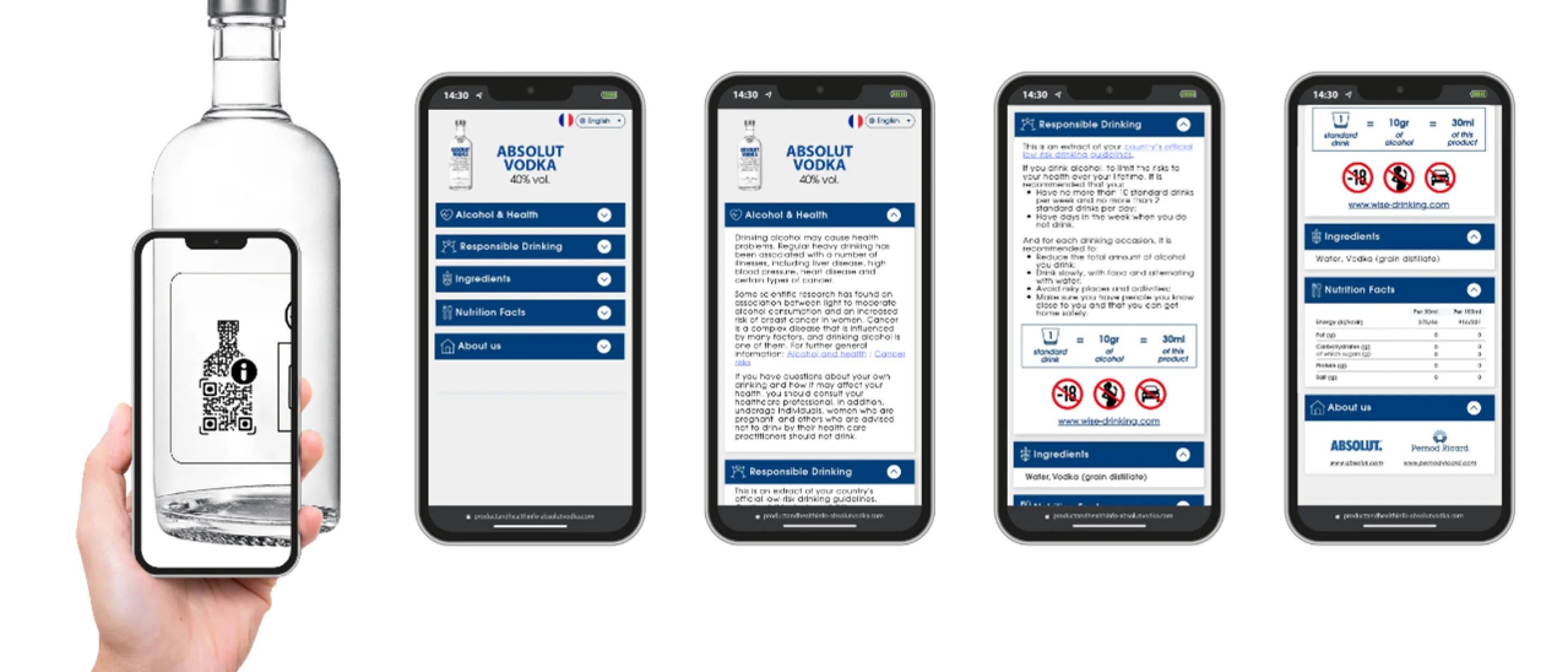 E-Label, etiqueta digital de Pernod Ricard